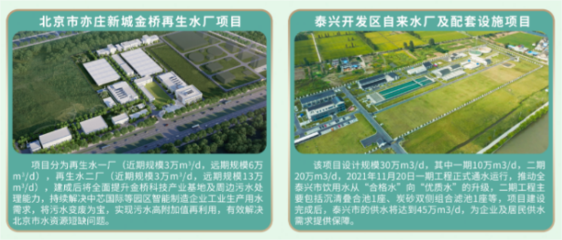 中建生态环境集团亮相第六届绿色工厂厂务大会，引领自来水生产与供应绿色转型新篇章