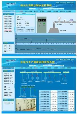 自来水厂自动化系统的价格解析与核心技术应用 以唐山平升电子为例